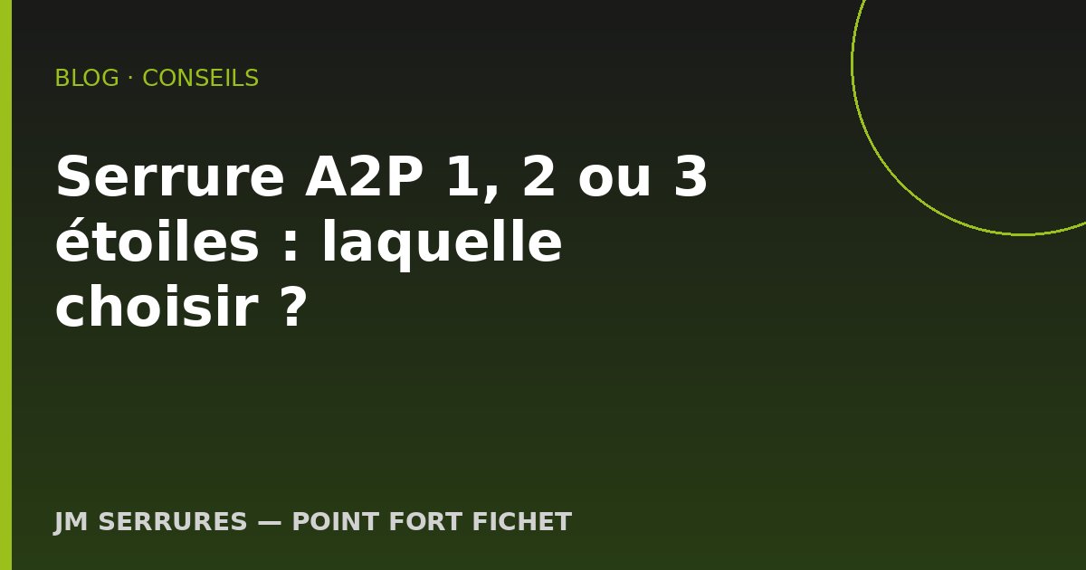 Serrure A2P 1, 2 ou 3 étoiles : laquelle choisir ?